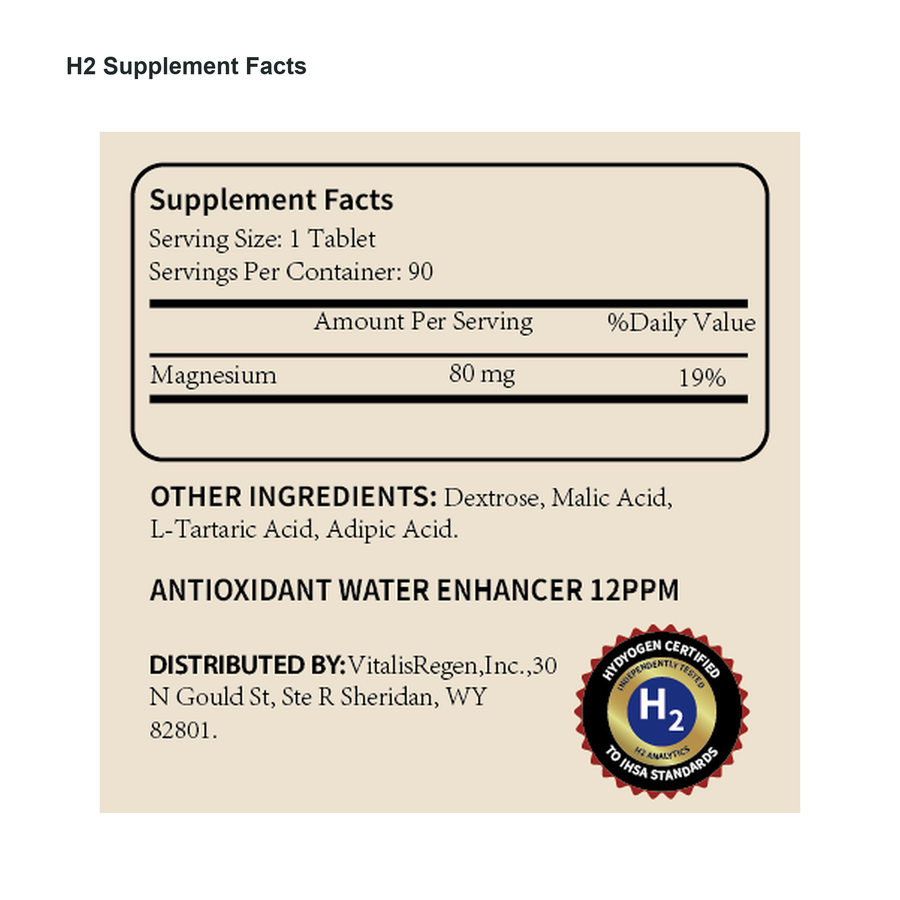 H2 Molecular Hydrogen