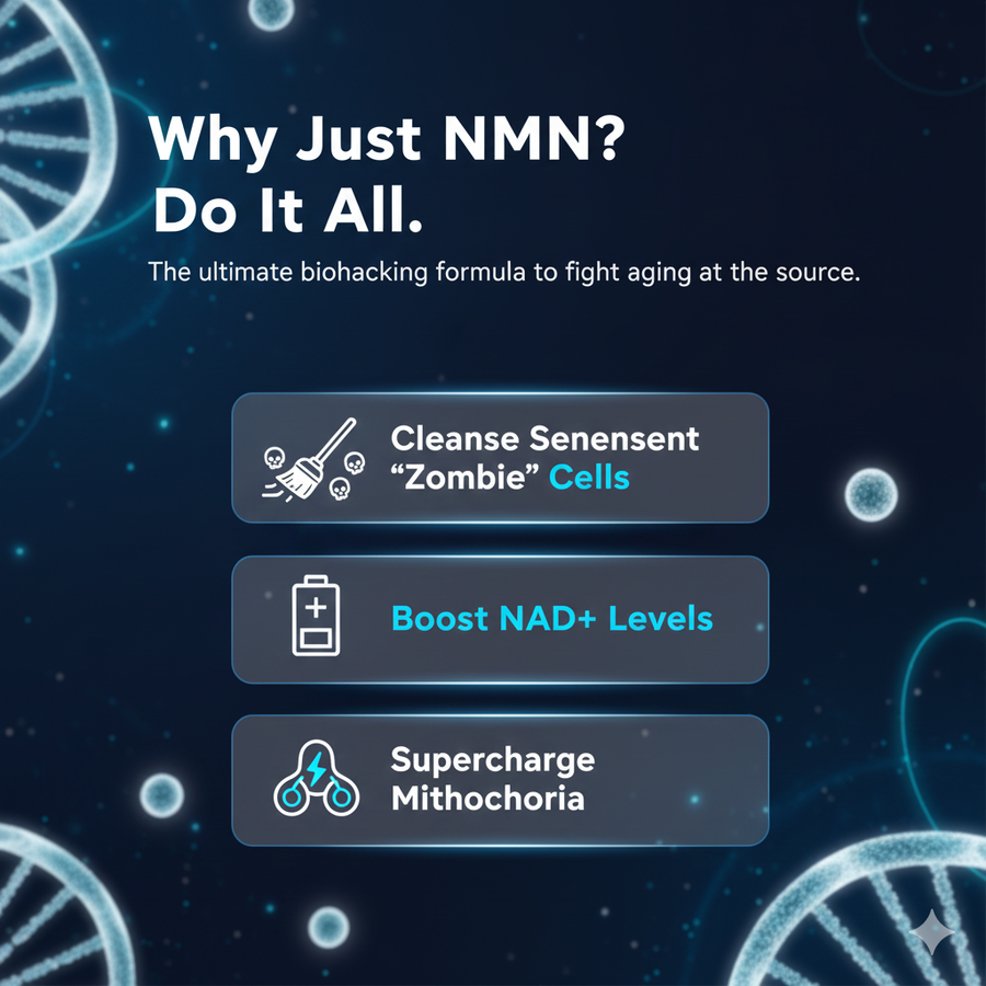 NMN Longevity Complex – NAD+ Boost, Energy & Healthy Aging Support